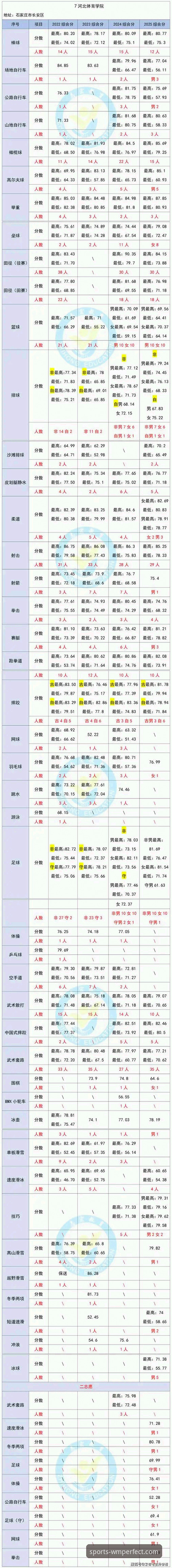 完美体育体育赛事 完美体育平台体育赛事投注完整指南:从入门到精通的操作手册