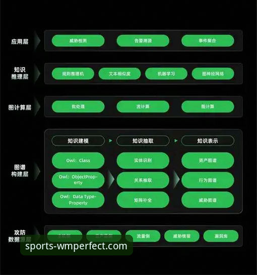 完美体育手机APP 深度揭秘完美体育手机APP:从下载到实战的全维度解析