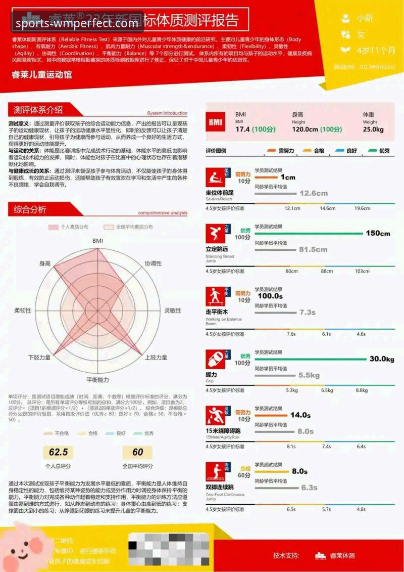 完美体育平台使用评测：新手入门全面体验报告