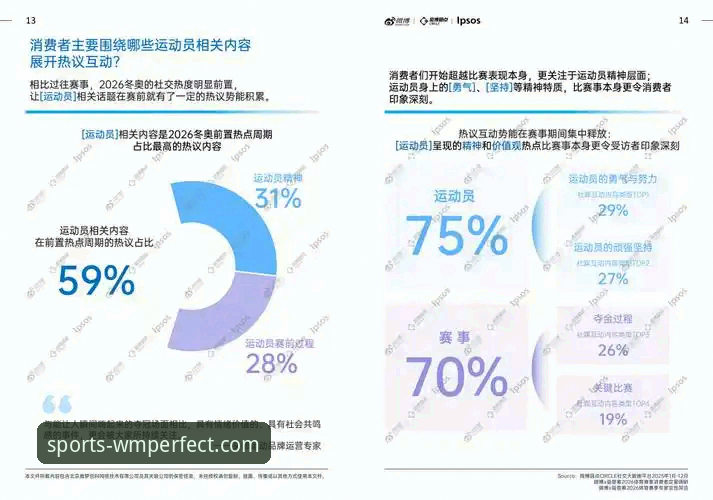 完美体育官方网站 完美体育官方网站最新动态:2025年体育投注平台趋势分析与行业洞察